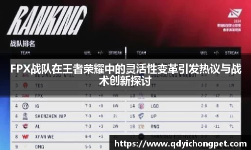 FPX战队在王者荣耀中的灵活性变革引发热议与战术创新探讨